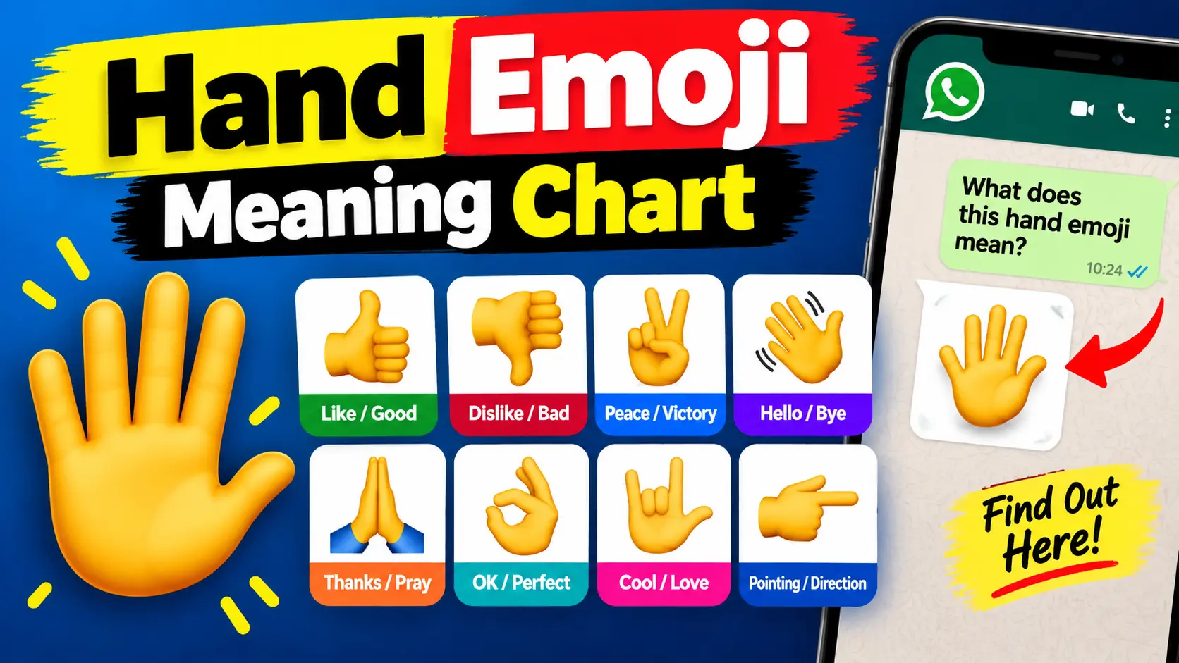 Hand Emoji Meaning Chart